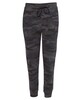 Independent Trading IND20PNT Midweight Jogger Sweatpants